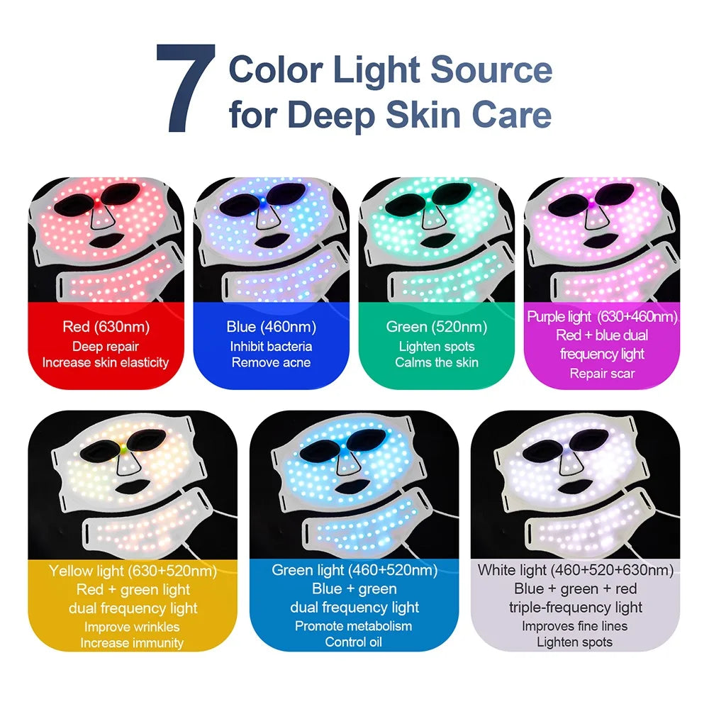 LED Silicone Facial Repair Mask